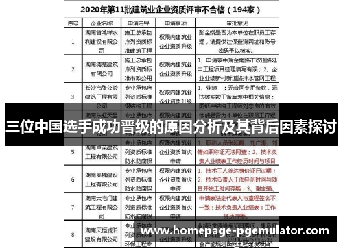 三位中国选手成功晋级的原因分析及其背后因素探讨