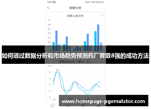 如何通过数据分析和市场趋势预测药厂晋级8强的成功方法