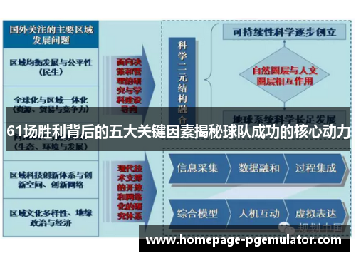 61场胜利背后的五大关键因素揭秘球队成功的核心动力