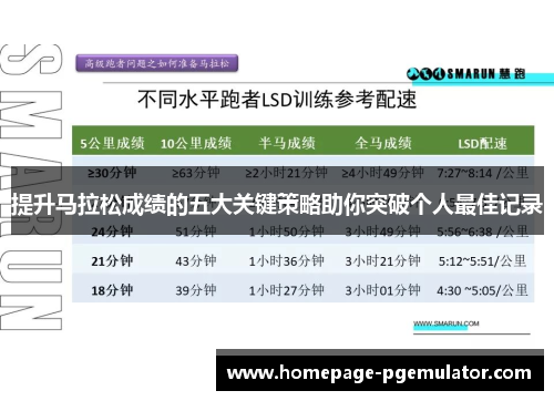 提升马拉松成绩的五大关键策略助你突破个人最佳记录