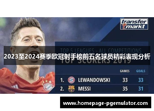 2023至2024赛季欧冠射手榜前五名球员精彩表现分析