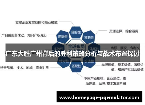 广东大胜广州背后的胜利策略分析与战术布置探讨