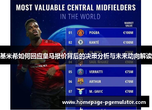 基米希如何回应皇马报价背后的决策分析与未来动向解读