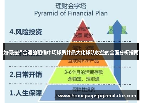 如何选择合适的租借中场球员并最大化球队收益的全面分析指南