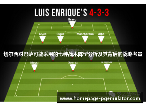 切尔西对巴萨可能采用的七种战术阵型分析及其背后的战略考量