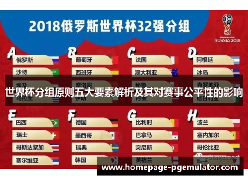 世界杯分组原则五大要素解析及其对赛事公平性的影响