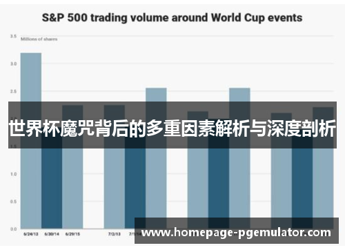 世界杯魔咒背后的多重因素解析与深度剖析