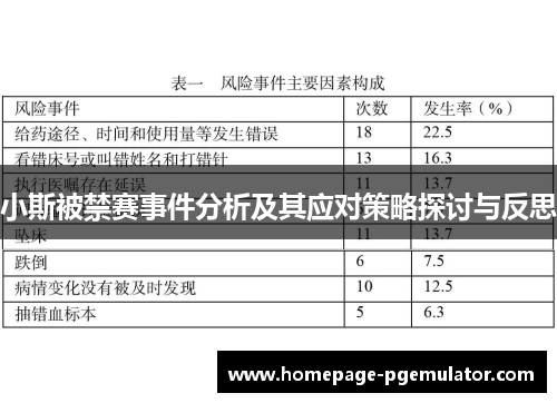 小斯被禁赛事件分析及其应对策略探讨与反思