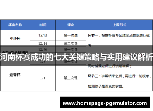 河南杯赛成功的七大关键策略与实用建议解析
