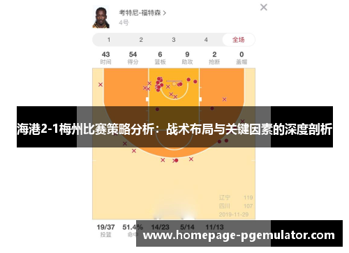 海港2-1梅州比赛策略分析：战术布局与关键因素的深度剖析