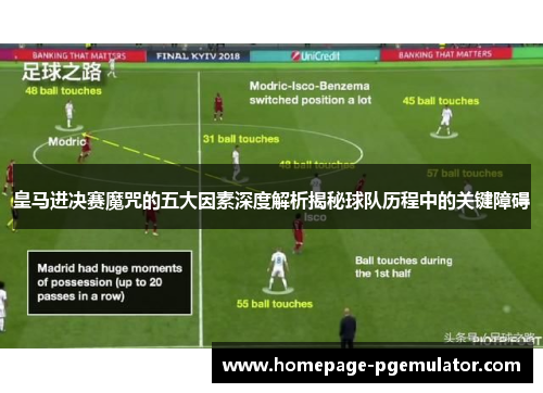 皇马进决赛魔咒的五大因素深度解析揭秘球队历程中的关键障碍