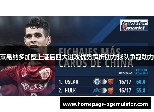 莱昂纳多加盟上港后四大进攻优势解析助力球队争冠动力