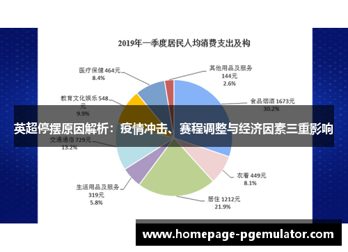 英超停摆原因解析：疫情冲击、赛程调整与经济因素三重影响