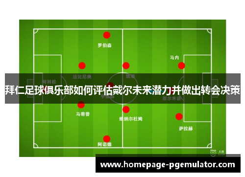 拜仁足球俱乐部如何评估戴尔未来潜力并做出转会决策 拜仁足球俱乐部如何评估戴尔未来潜力并做出转会决策