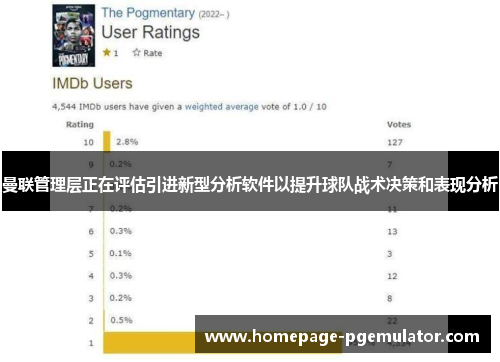曼联管理层正在评估引进新型分析软件以提升球队战术决策和表现分析