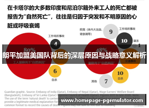 朗平加盟美国队背后的深层原因与战略意义解析 朗平加盟美国队背后的深层原因与战略意义解析