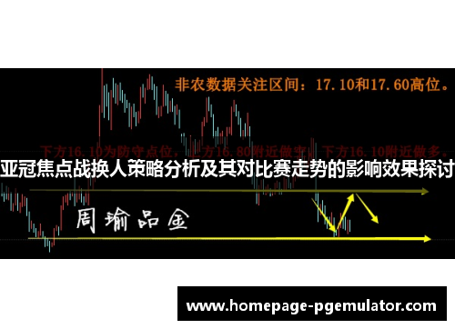 亚冠焦点战换人策略分析及其对比赛走势的影响效果探讨 亚冠焦点战换人策略分析及其对比赛走势的影响效果探讨