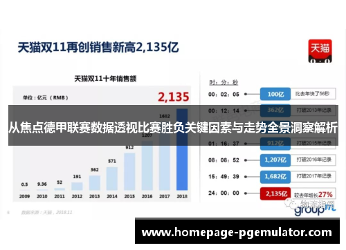 从焦点德甲联赛数据透视比赛胜负关键因素与走势全景洞察解析 从焦点德甲联赛数据透视比赛胜负关键因素与走势全景洞察解析