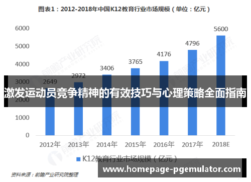 激发运动员竞争精神的有效技巧与心理策略全面指南