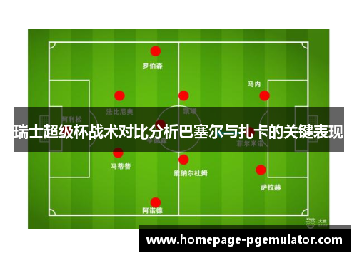瑞士超级杯战术对比分析巴塞尔与扎卡的关键表现